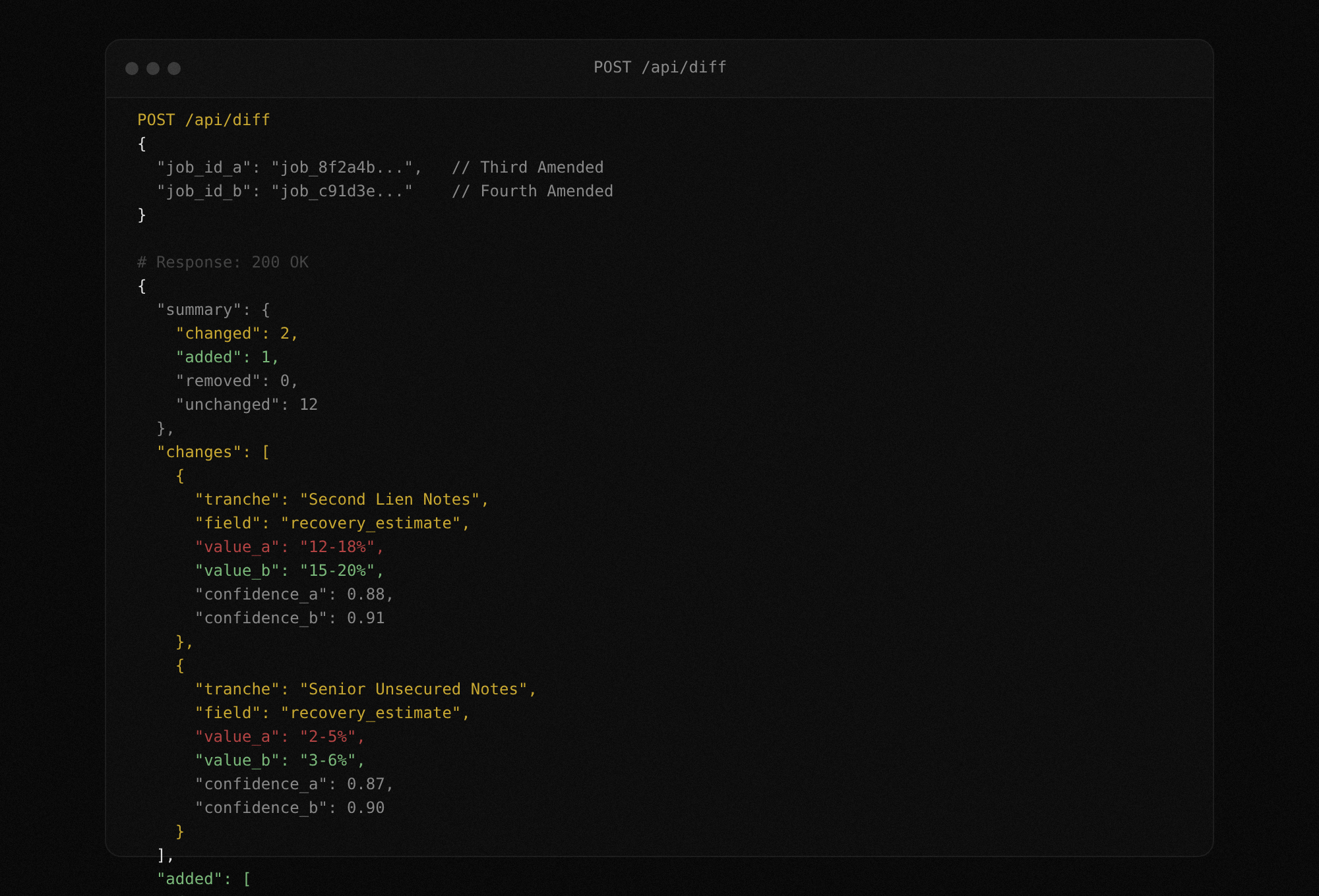 POST /api/diff request showing changed values, added tranches, and unchanged count