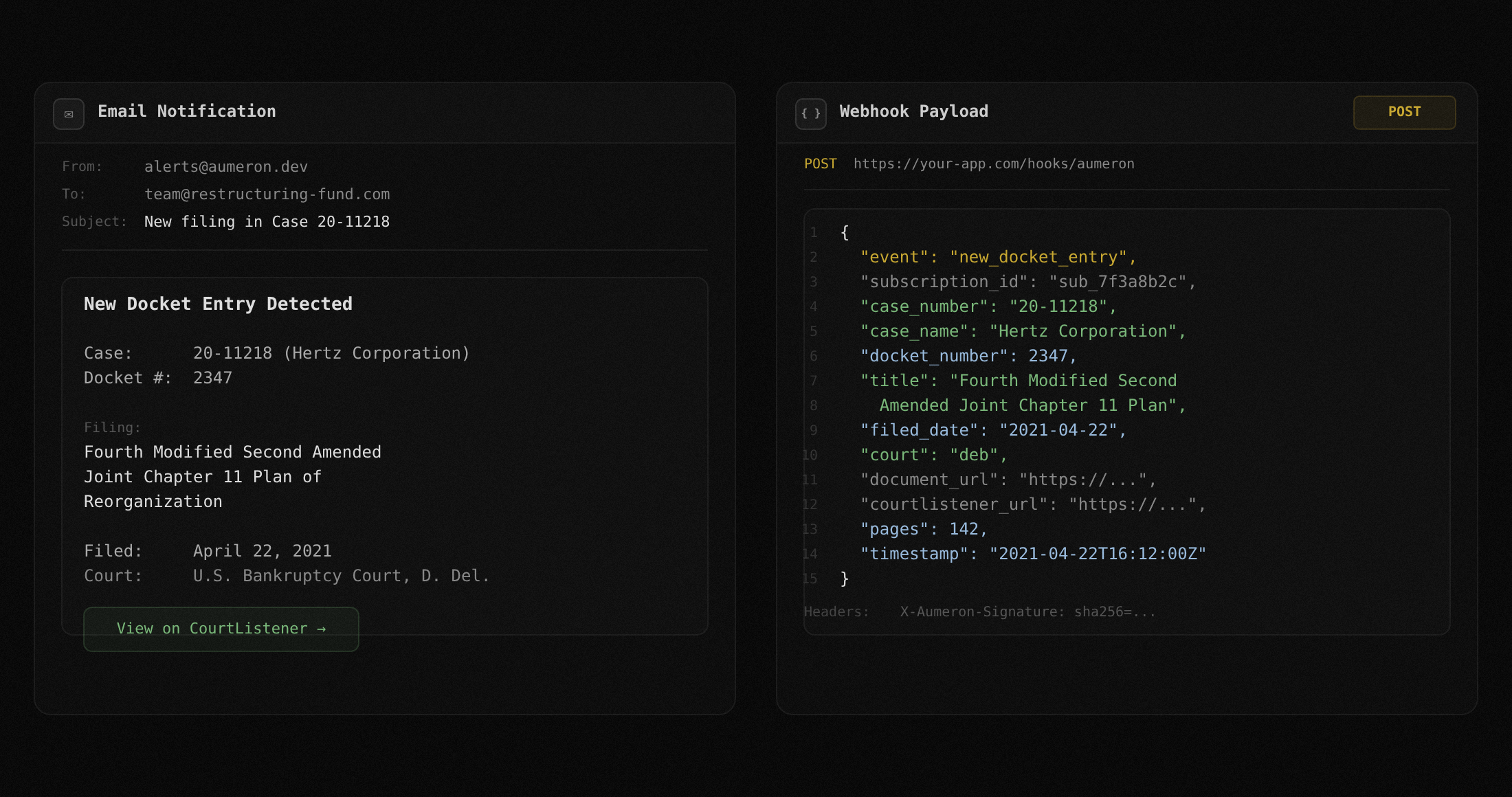 Email and webhook notification channels